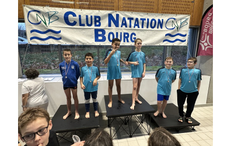 Trophée AVENIRS du nageur le plus complet - Bourg en Bresse