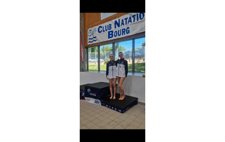 Natation Artistique Championnats Régionaux 10 ET 11 MAI 2025 - BOURG EN BRESSE